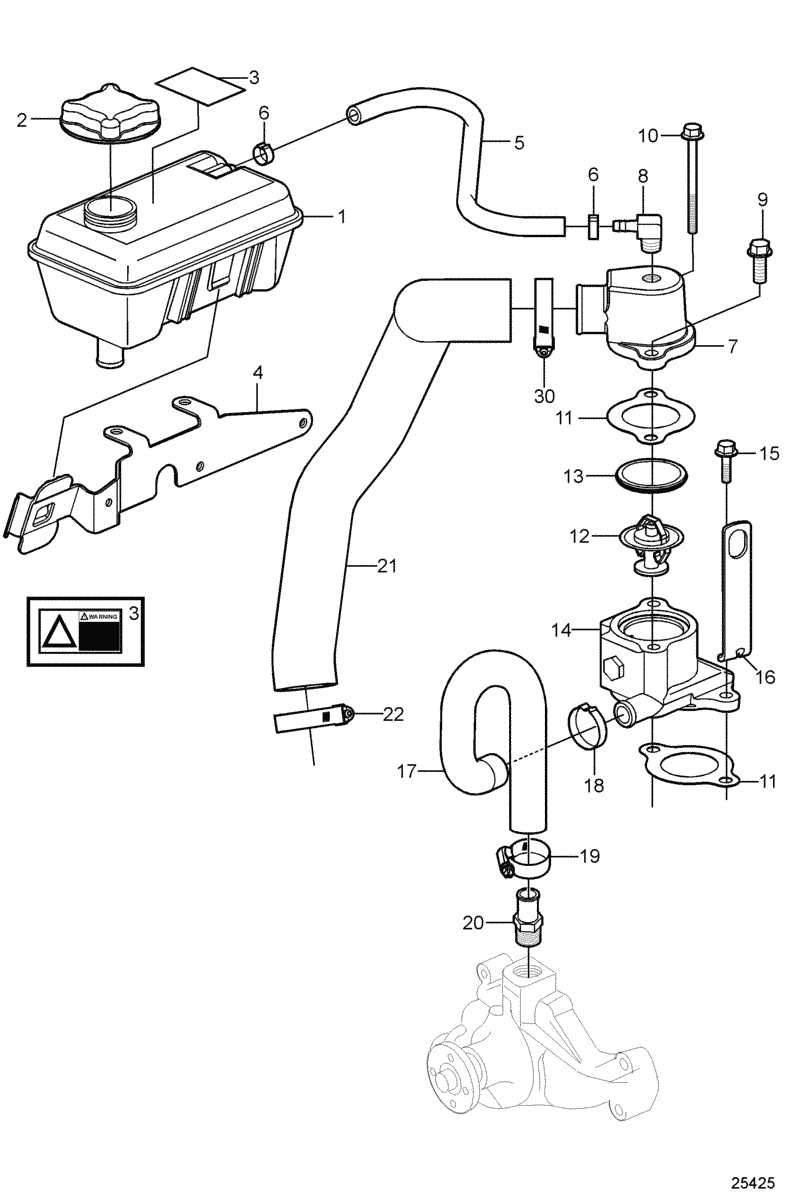 Closed Cooling System: Thermostat and Expansion Tank
