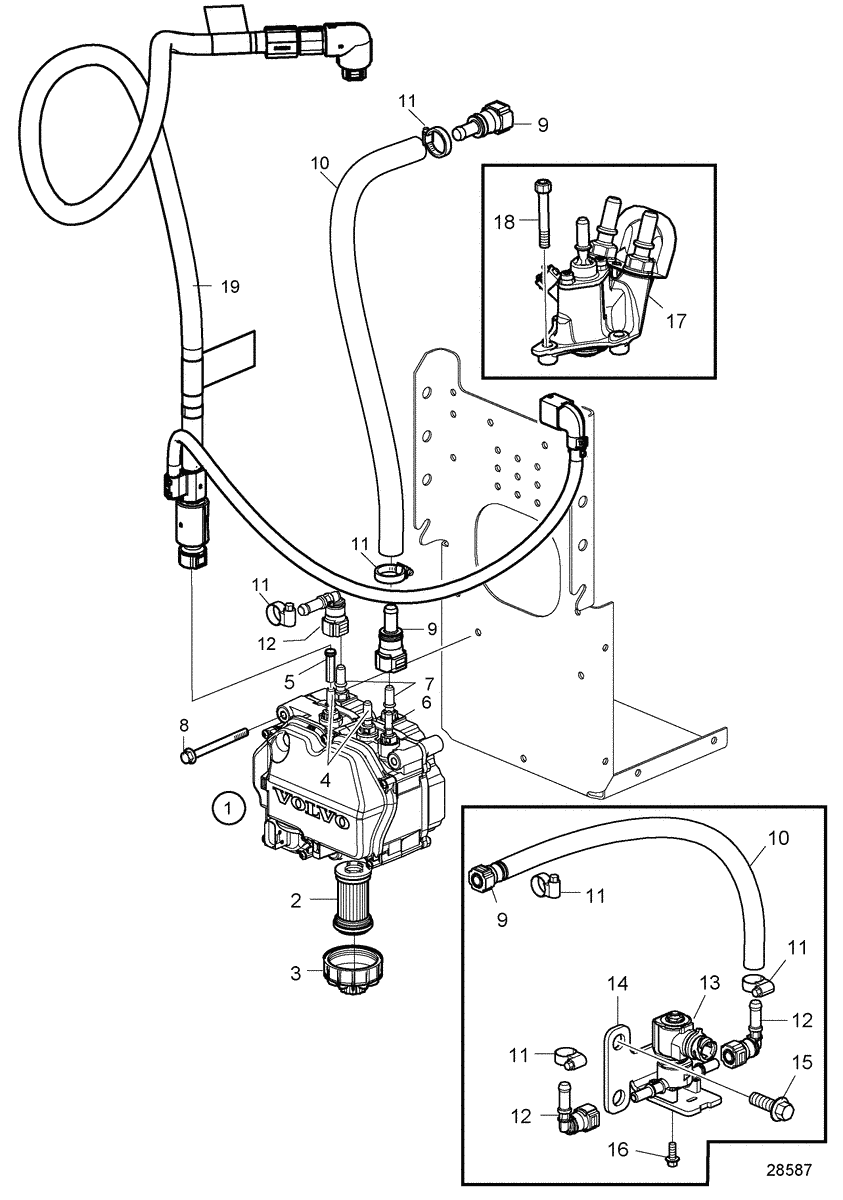 SCR. Pump Unit and control valves