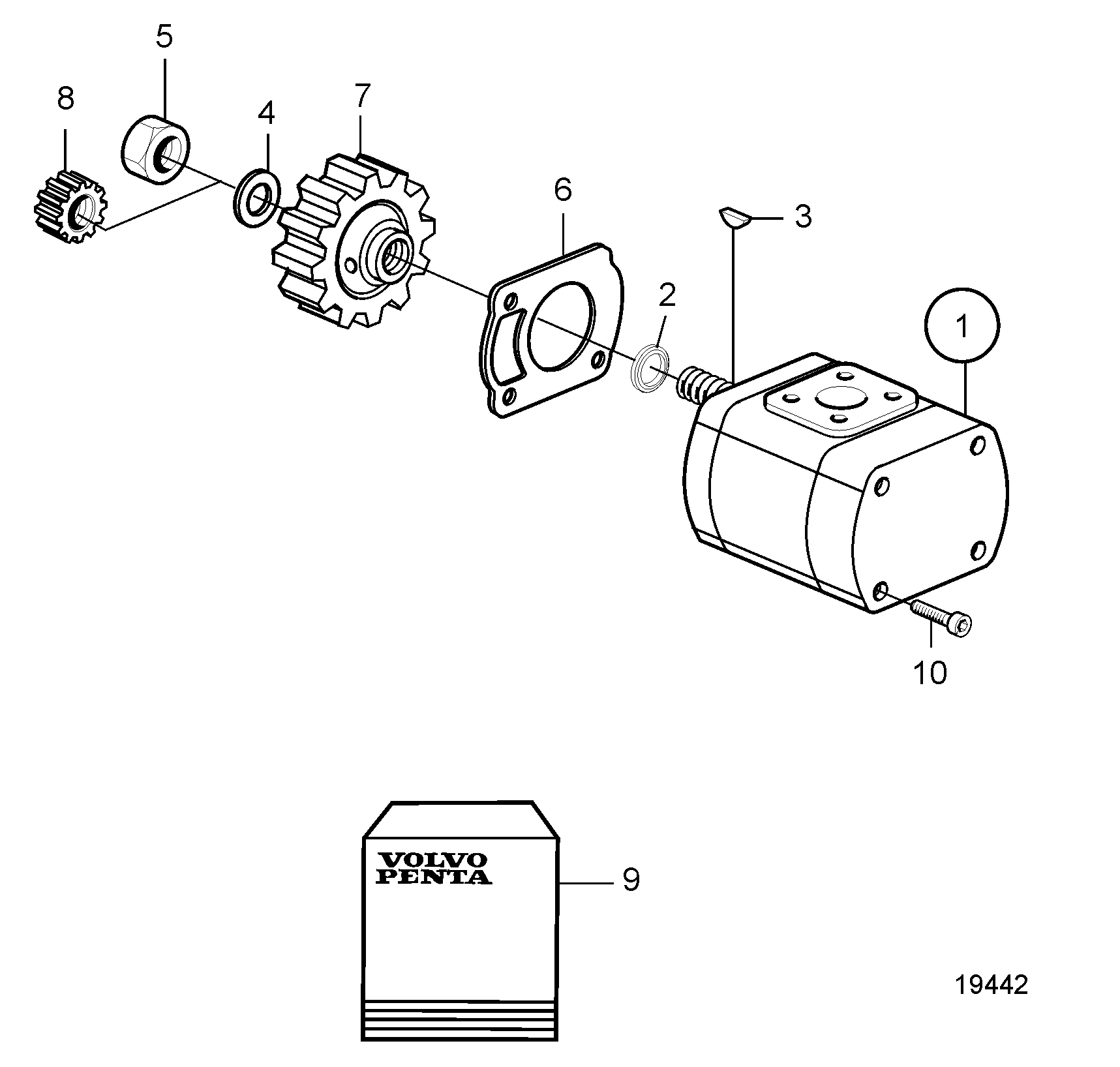 Pompe hydraulique, PTO B avec ou sans PTO C: -PTO C