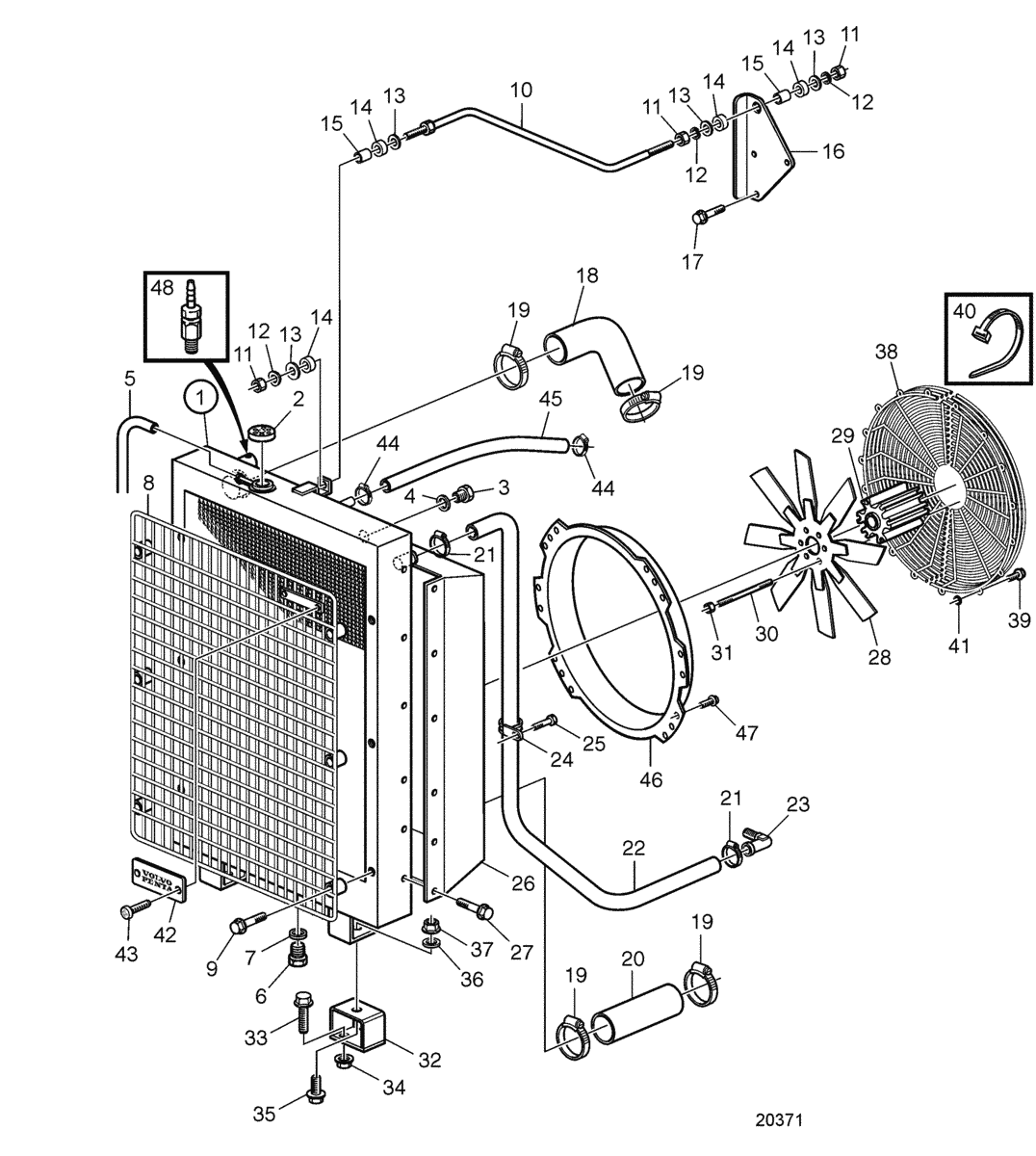 Radiateur et ventilateur plastique